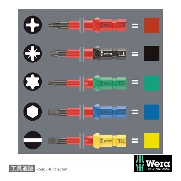 Wera 68 iS 絶縁スリム軸四角ブレード #1 L157mmの画像