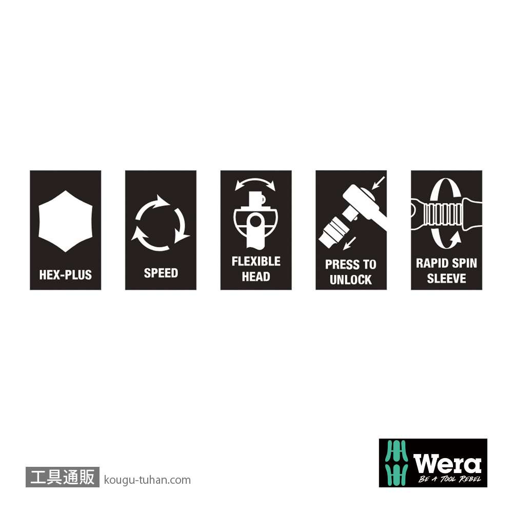 Wera 8100 SA All-in サイクロップスピードラチェット1/4SQオールインセットの画像