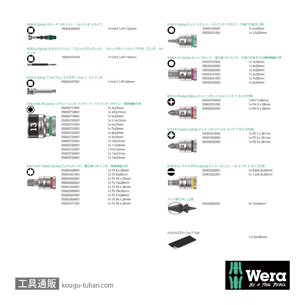 Wera 8100 SA All-in サイクロップスピードラチェット1/4SQオールインセットの画像