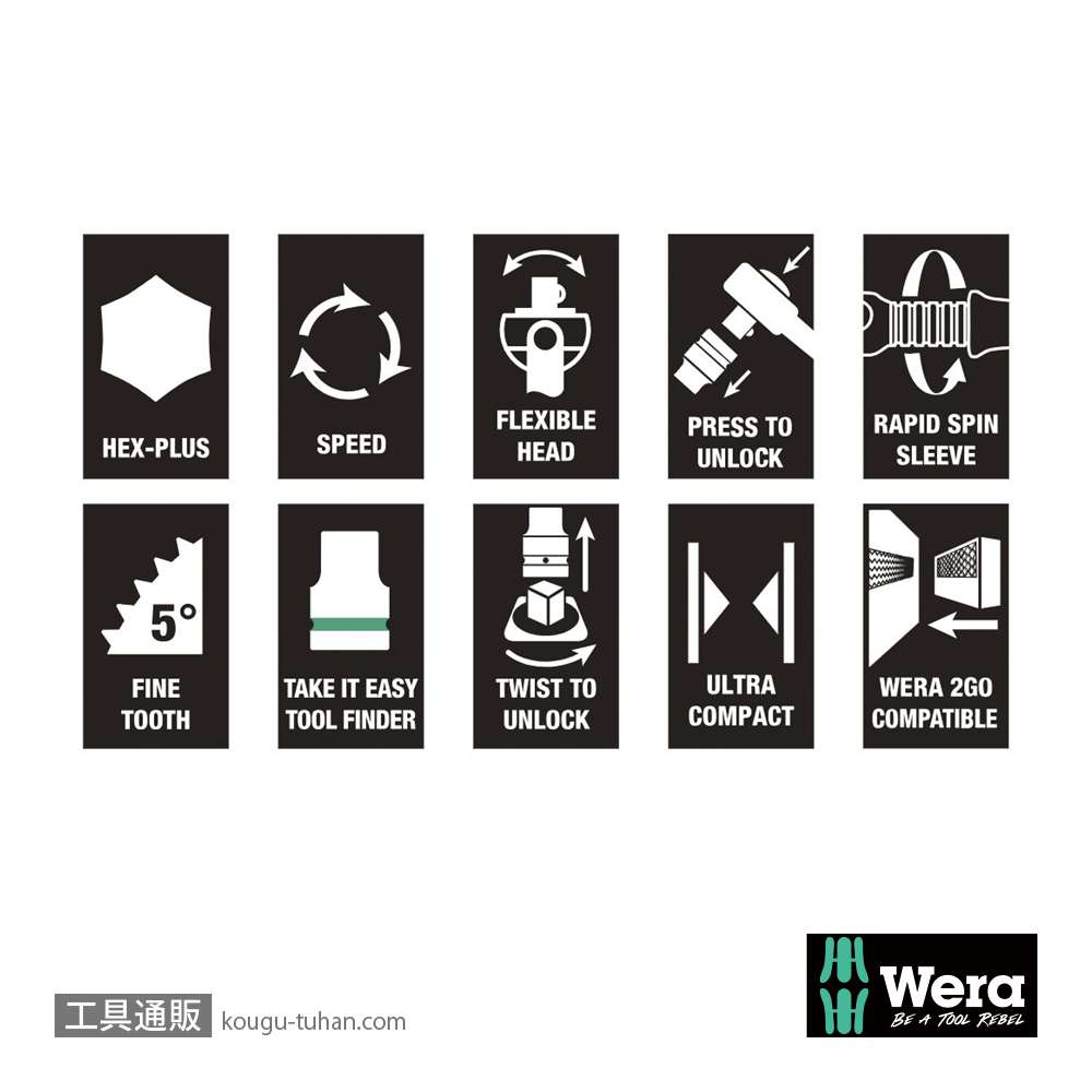 Wera 8100 SA 6 サイクロップスピードラチェット1/4SQセットの画像