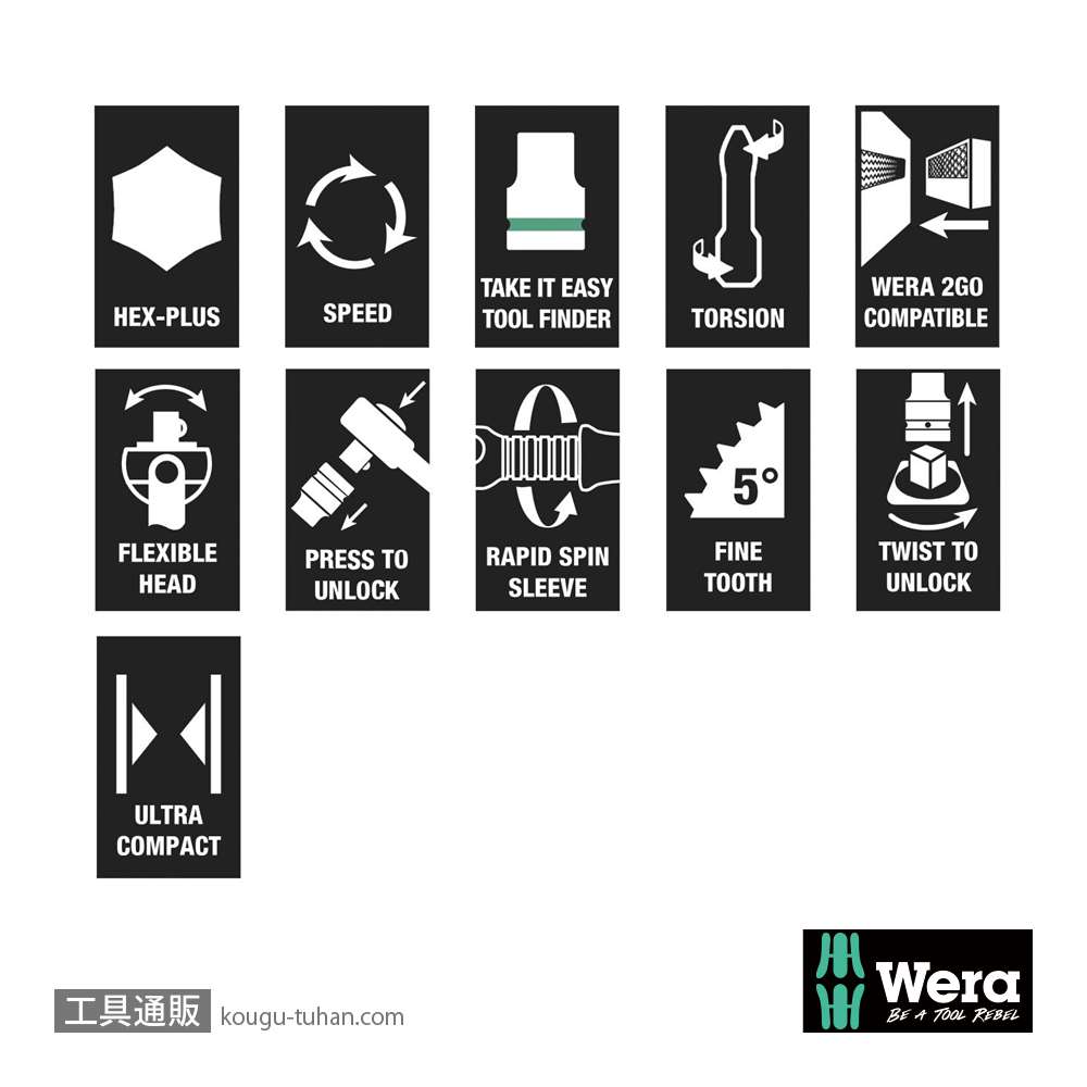 Wera 8100 SA 9 サイクロップスピードラチェット1/4SQセット(インチ)の画像