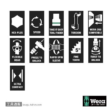 Wera 8100 SA 9 サイクロップスピードラチェット1/4SQセット(インチ)の画像