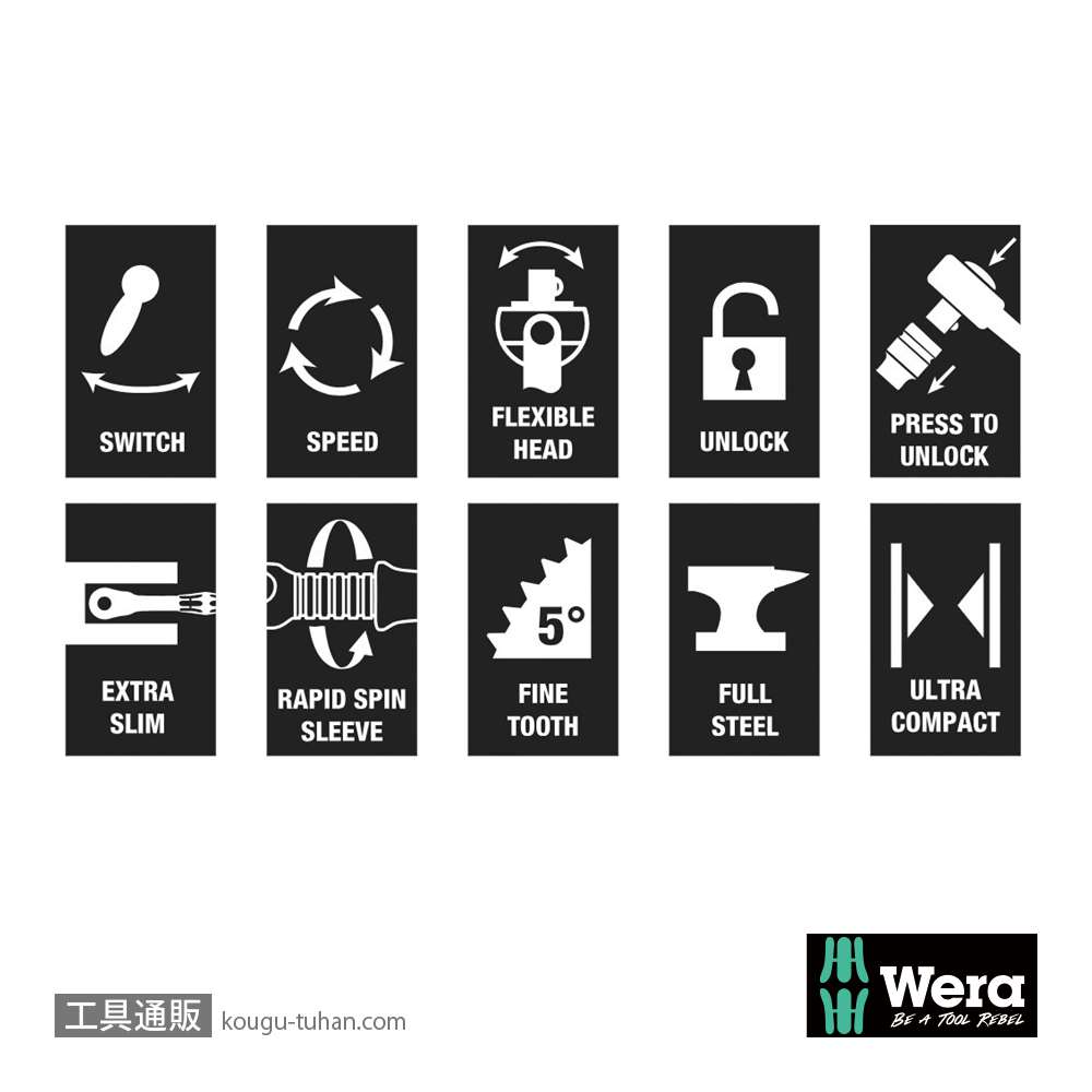 Wera サイクロップ MS1 スピード/メタルラチェット1/4SQセット(インチ)の画像