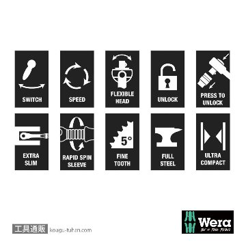 Wera サイクロップ MS1 スピード/メタルラチェット1/4SQセット(インチ)の画像