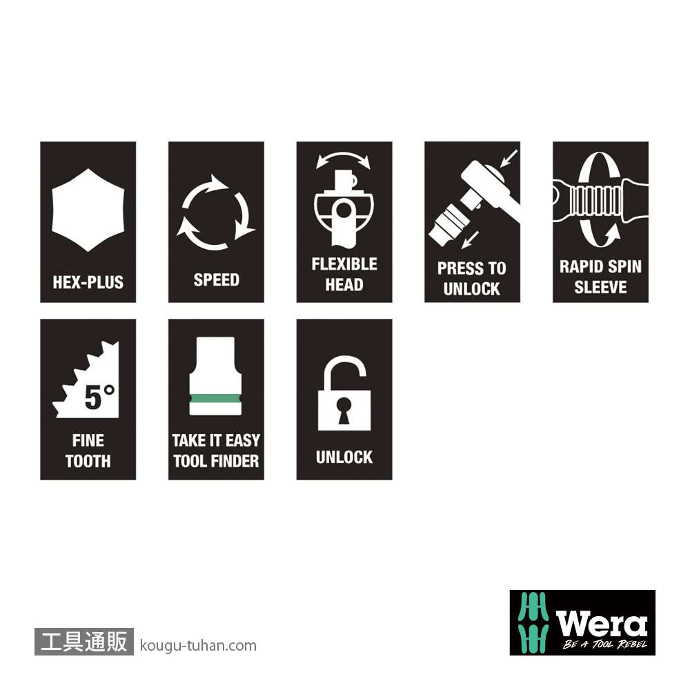 Wera 8100 SA 2 サイクロップスピードラチェット1/4SQセット(42点,メタルケース)の画像