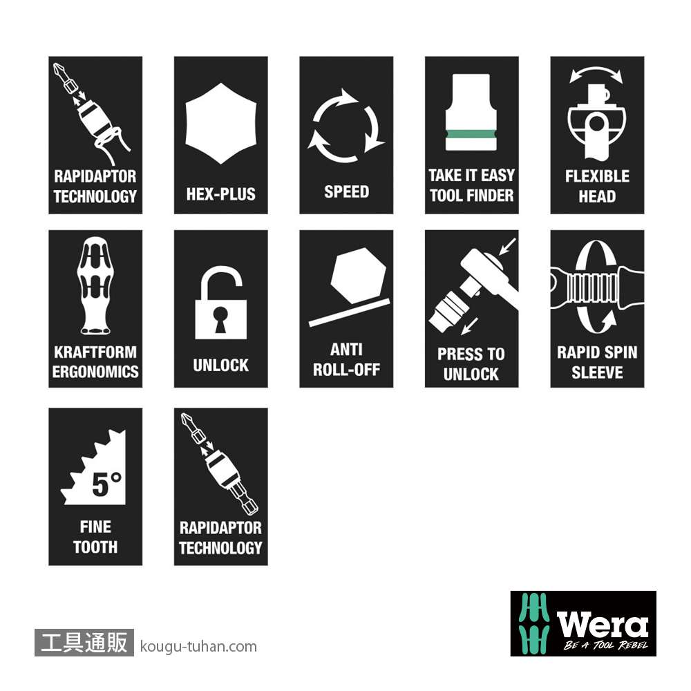 Wera 8100 SA/SC 2 サイクロップスピードラチェット1/4SQ,1/2SQセット(43点,メタルケース)の画像