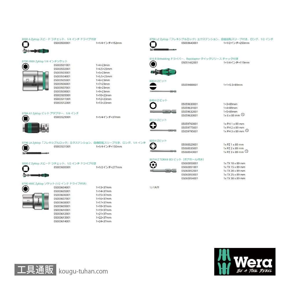 Wera 8100 SA/SC 2 サイクロップスピードラチェット1/4SQ,1/2SQセット(43点,メタルケース)の画像