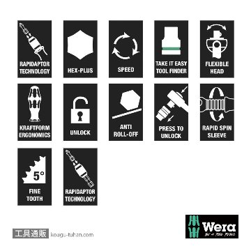 Wera 8100 SA/SC 2 サイクロップスピードラチェット1/4SQ,1/2SQセット(43点,メタルケース)の画像