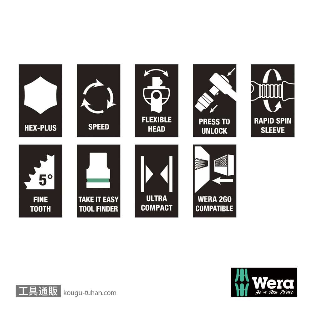 Wera コンパクト サイクロップスピードラチェット1/4SQセットの画像