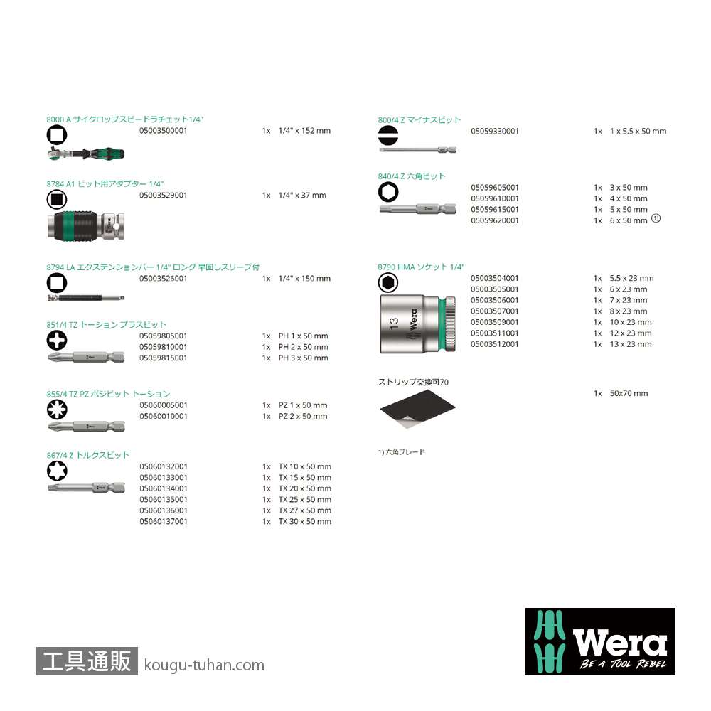 Wera コンパクト サイクロップスピードラチェット1/4SQセットの画像