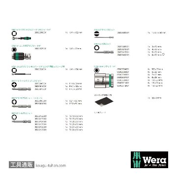 Wera コンパクト サイクロップスピードラチェット1/4SQセットの画像