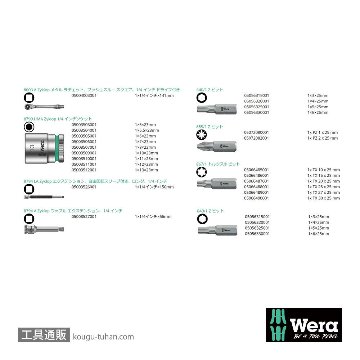 Wera 8100 SA 7 ボタン式サイクロップメタルラチェット1/4SQセットの画像