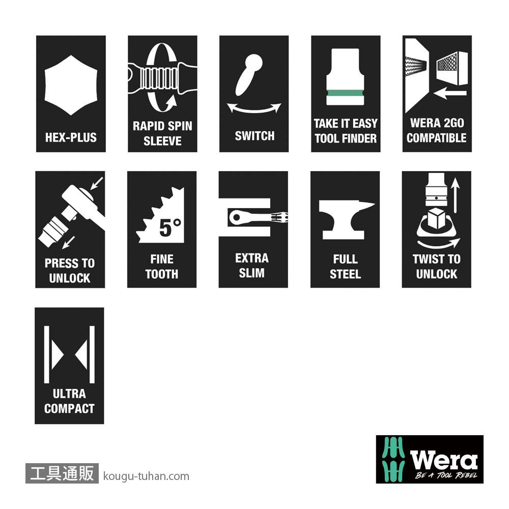 Wera 8100 SA 8 レバー式サイクロップメタルラチェット1/4SQセットの画像