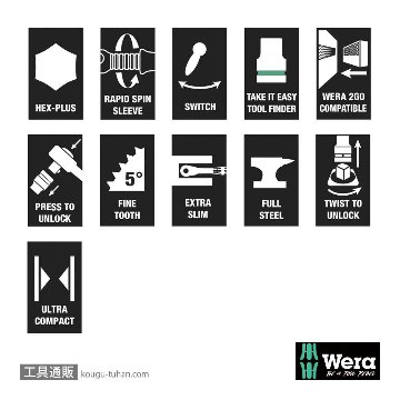 Wera 8100 SA 8 レバー式サイクロップメタルラチェット1/4SQセットの画像