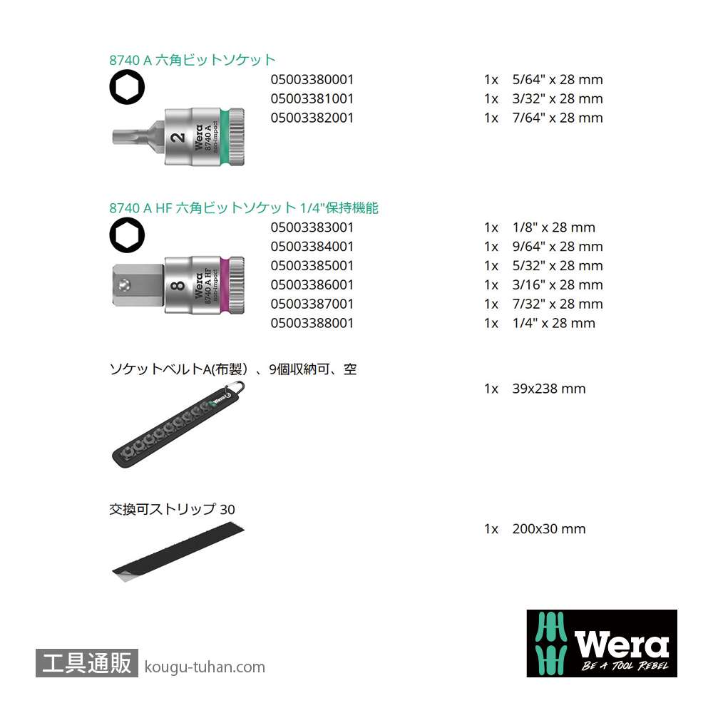 Wera A Inch1 サイクロップ1/4SQソケットセット(インチ,ベルト型ホルダ,ホールド仕様)の画像