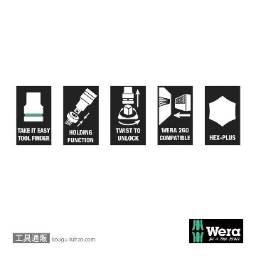Wera A Inch1 サイクロップ1/4SQソケットセット(インチ,ベルト型ホルダ,ホールド仕様)の画像