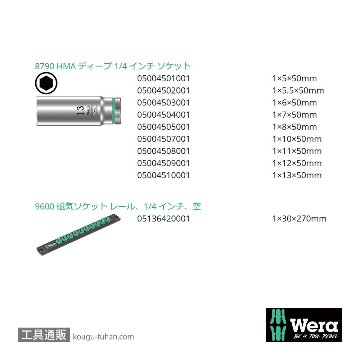 Wera A 1 サイクロップ1/4SQディープソケットセット(マグネットレール,ホールド仕様)の画像