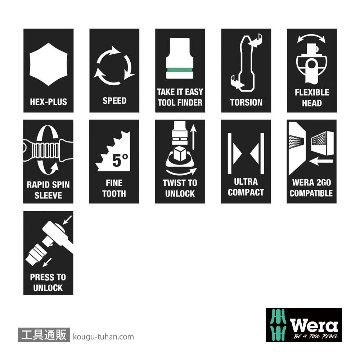 Wera 8100 SB 9 サイクロップスピードラチェット3/8SQセット(インチ)の画像