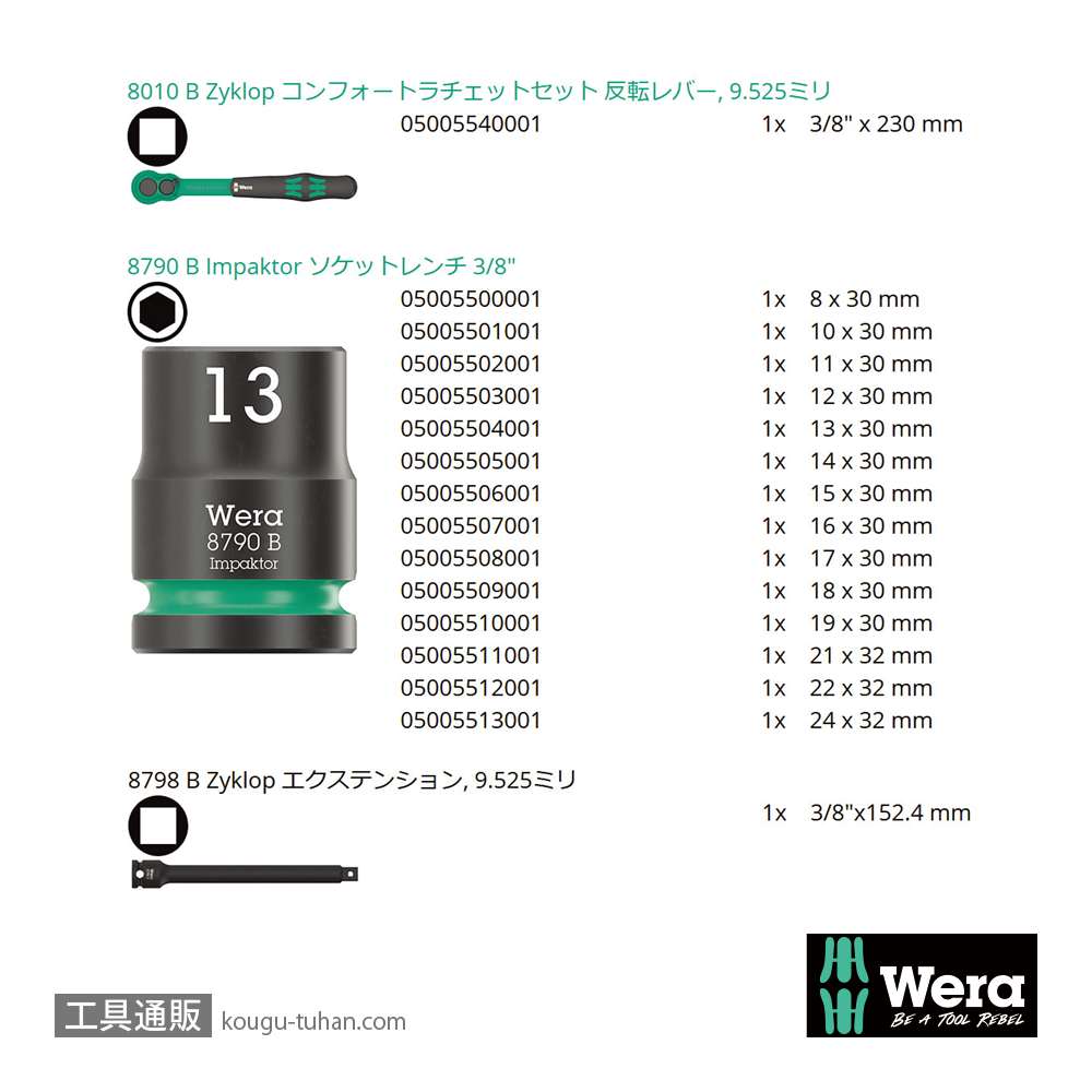 Wera 8100 SB 12 サイクロップ コンフォートラチェット3/8SQセットの画像