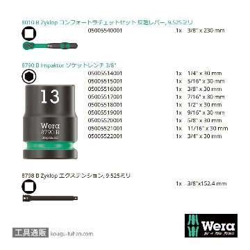 Wera 8100 SB 13 サイクロップ コンフォートラチェット3/8SQセット(インチ)の画像