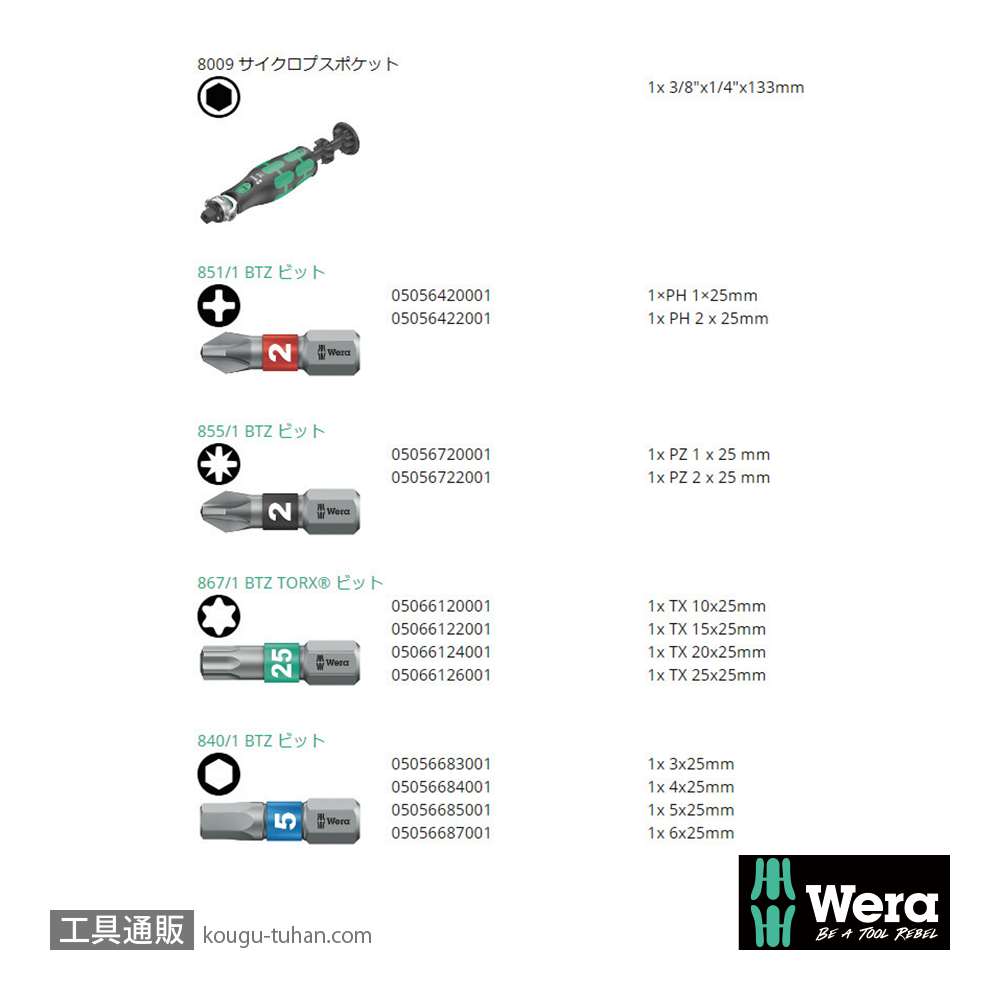 Wera 8009 サイクロップポケット(+,PZ,TX,六角)の画像