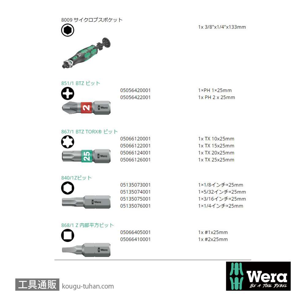 Wera 8009 サイクロップポケット(+,TX,六角(インチ),四角)の画像