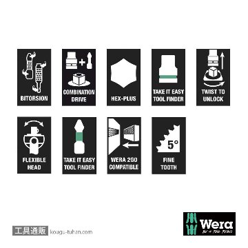 Wera 8009 サイクロップポケットセット2(+,TX,六角(インチ),四角,ソケット)の画像