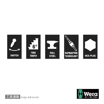Wera ビットチェック30 サイクロップミニ1 ビットセット30点の画像
