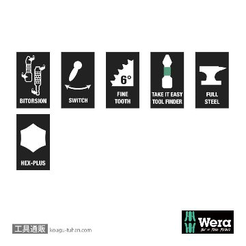Wera ビットチェック10 サイクロップミニ1 バイトーションビットセット10点の画像