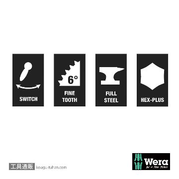 Wera ビットチェック10 サイクロップミニ1 ビットセット10点の画像