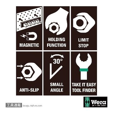 Wera 9631 Joker ラチェット片口スパナセット(5本,マグネットレール)の画像