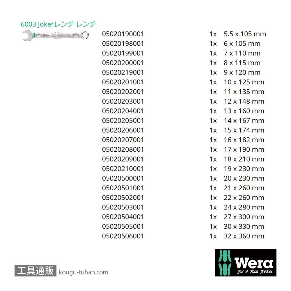 Wera 6003 Joker 片口スパナセット(22本)の画像
