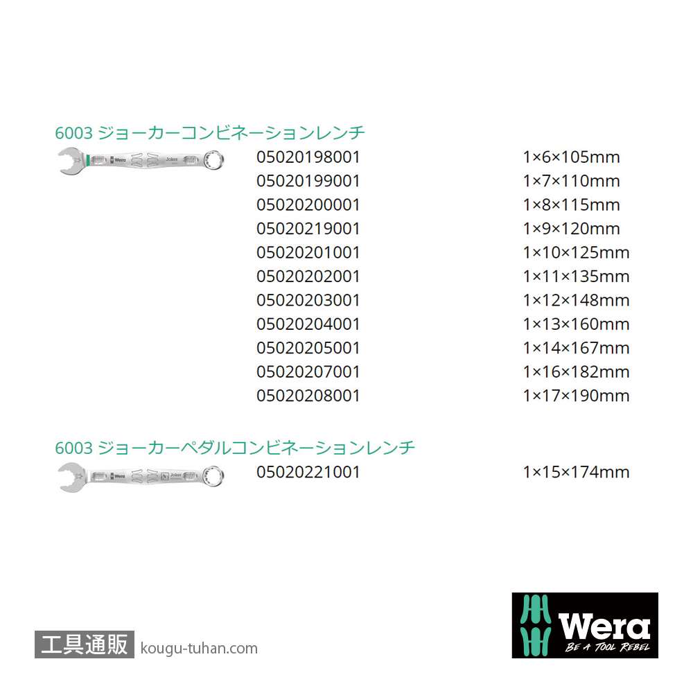 Wera 自転車セット12 Joker 片口スパナセット(12本,ポーチ付き)の画像