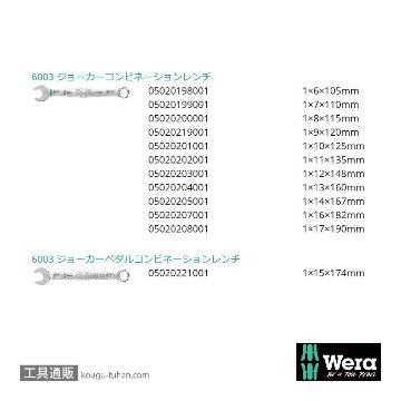 Wera 自転車セット12 Joker 片口スパナセット(12本,ポーチ付き)の画像