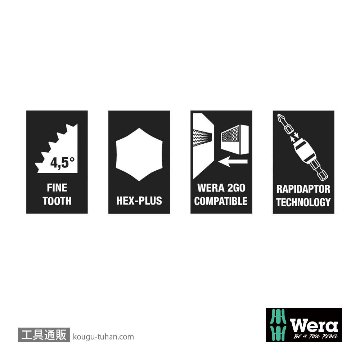 Wera Kompakt 400 RA 1 ラチェットT型ドライバセット(RapidAdaptor)(+,-,TXB0,Hexインチ,SQ,ポーチ付き)の画像