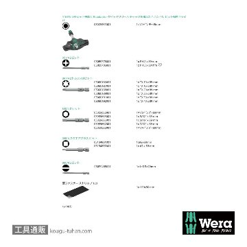 Wera Kompakt 400 RA 1 ラチェットT型ドライバセット(RapidAdaptor)(+,-,TXB0,Hexインチ,SQ,ポーチ付き)の画像