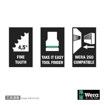 Wera Kompakt 400 RA 2 ラチェットT型1/4SQレンチセット(7点,ポーチ付き)の画像