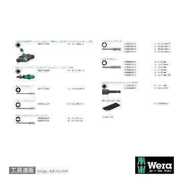 Wera Kompakt 400 RA SHK ラチェットレンチ/ドライバセット(空調システム向け)の画像