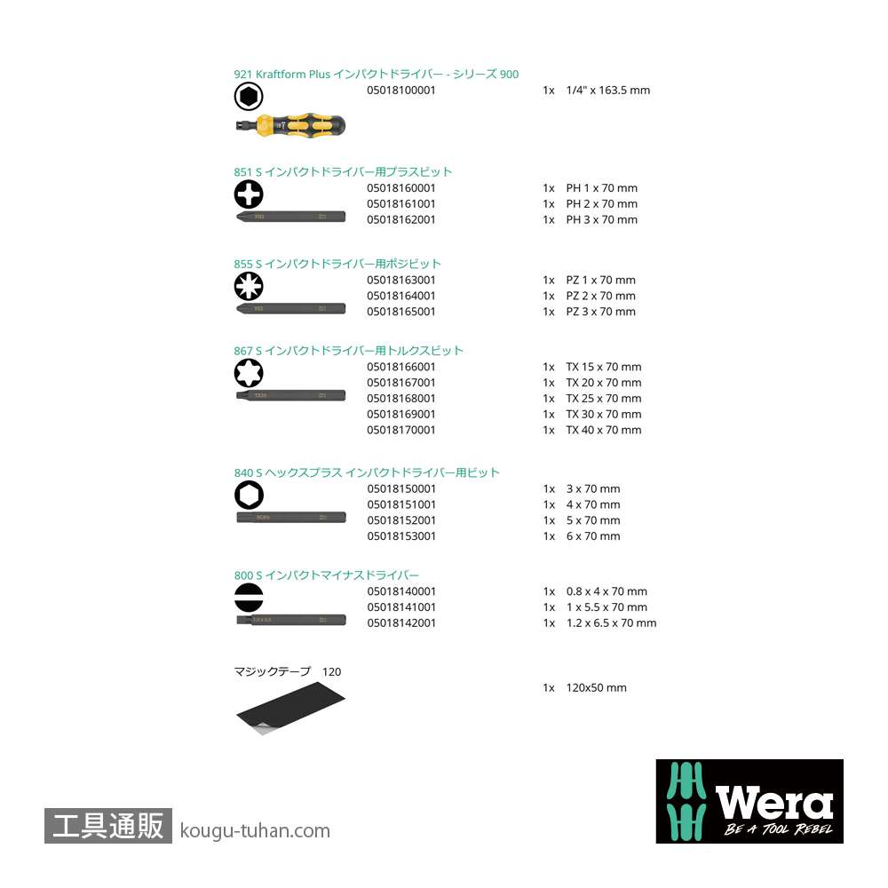 Wera Kompakt 900 インパクトドライバーセットの画像
