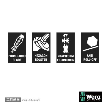 Wera Kompakt 900 インパクトドライバーセットの画像