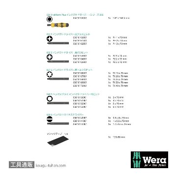 Wera Kompakt 900 インパクトドライバーセットの画像