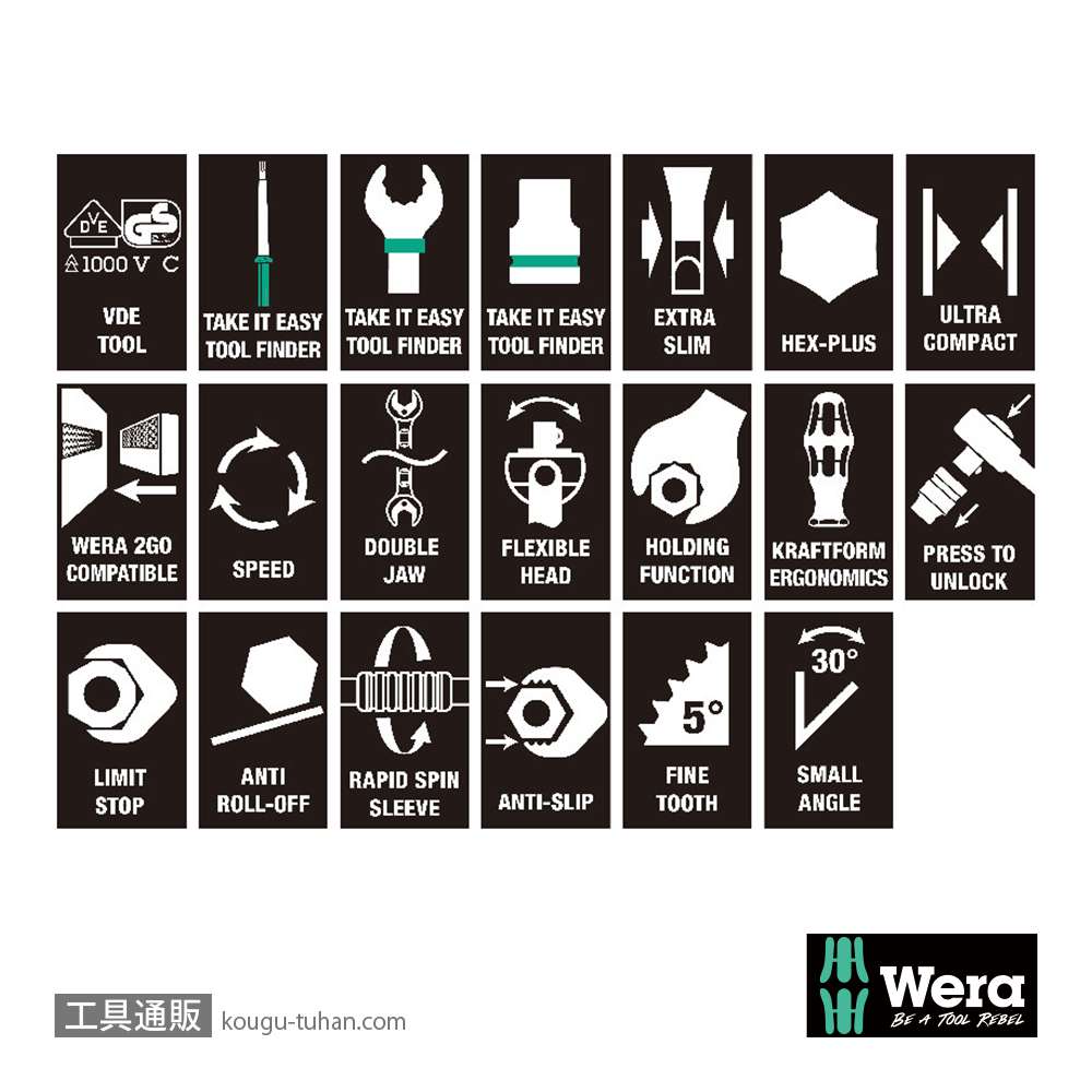 Wera コンパクトW1の画像
