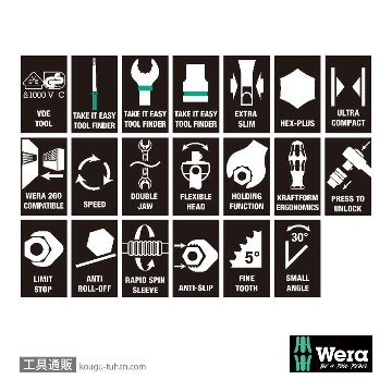 Wera コンパクトW1の画像