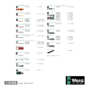 Wera コンパクトW1の画像