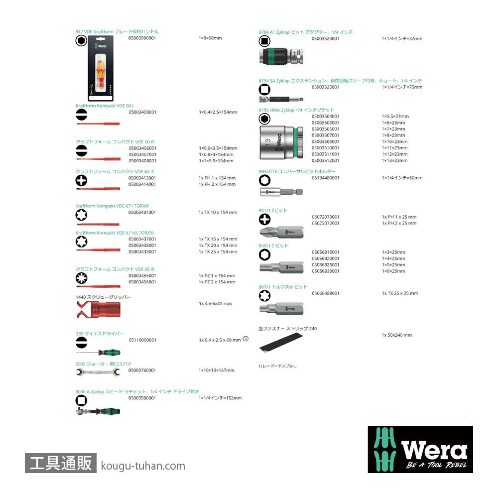 Wera コンパクトW2の画像