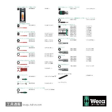 Wera コンパクトW2の画像