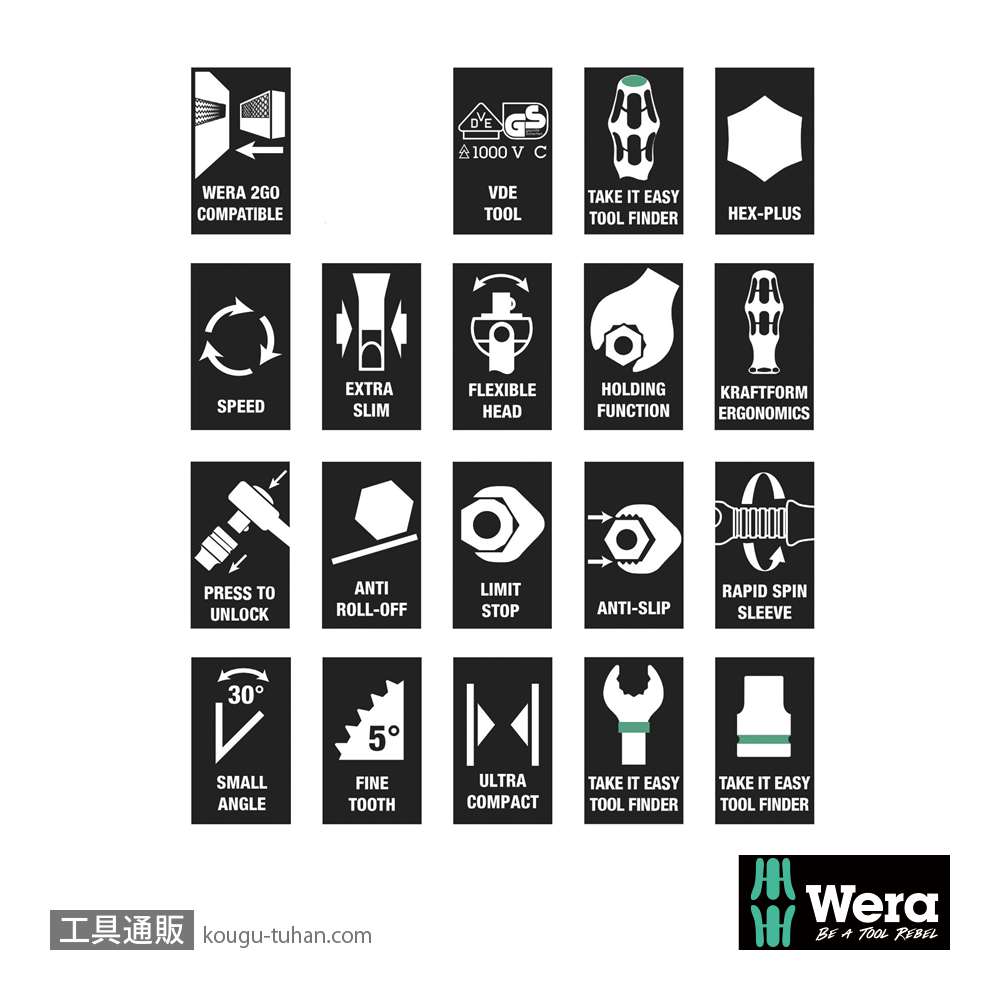 Wera コンパクトW1(インチ)の画像