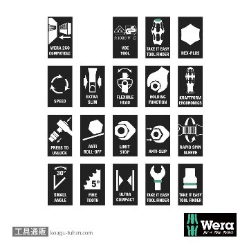 Wera コンパクトW1(インチ)の画像