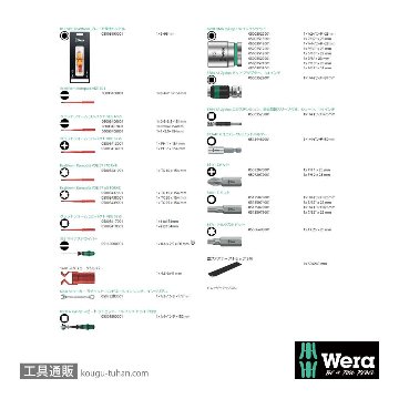 Wera コンパクトW1(インチ)の画像