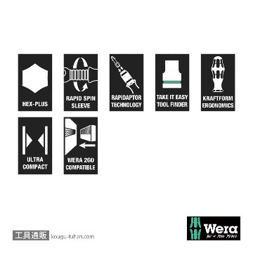 Wera コンパクトH1(木工向け)の画像